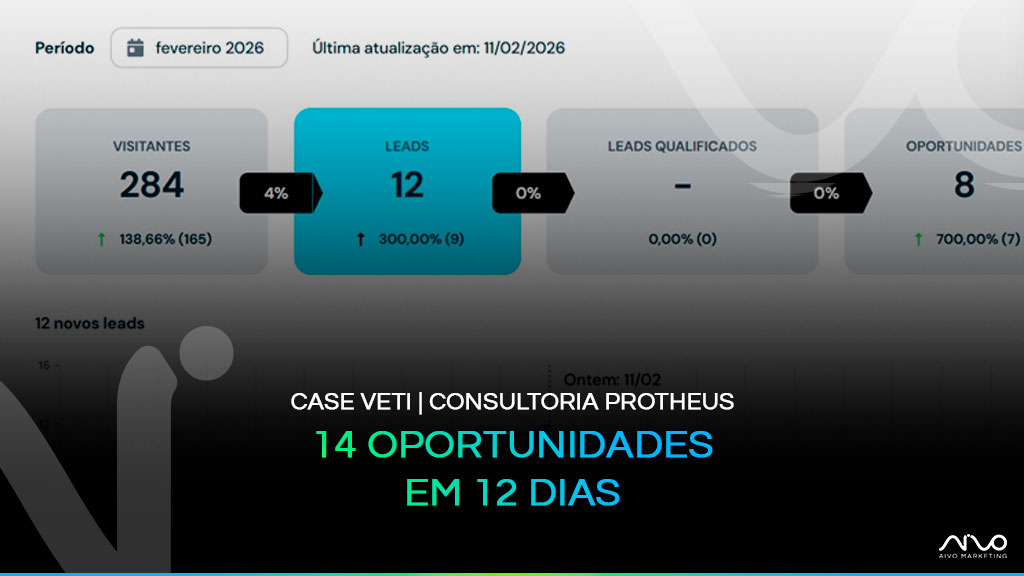 case de geração de oportunidades para consultoria protheus da veti