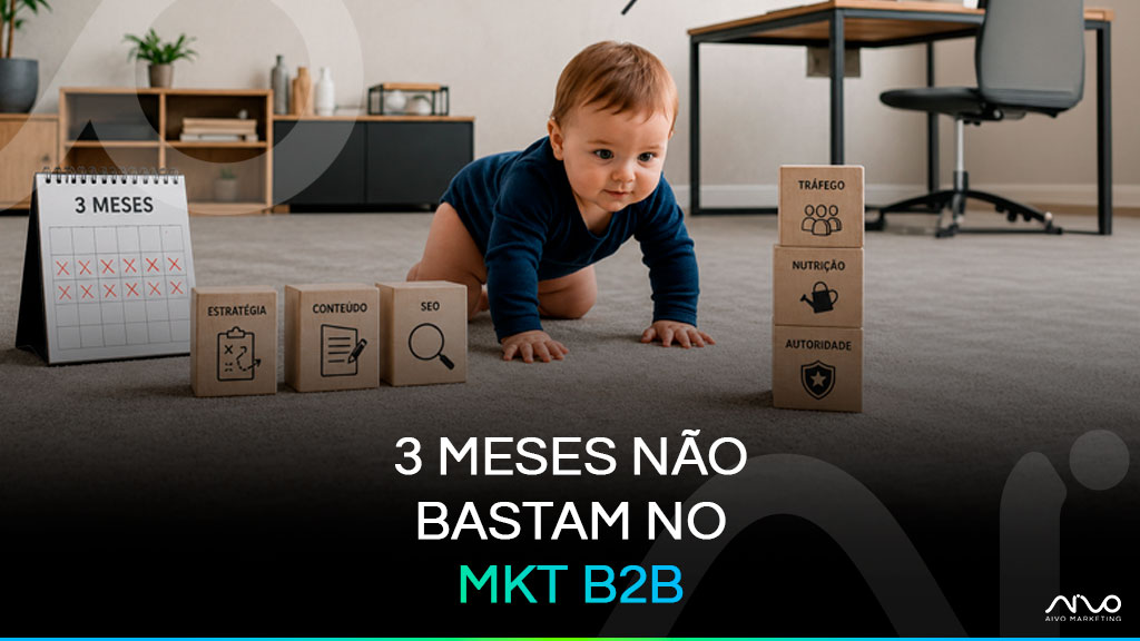 Profissionais de marketing e vendas analisando indicadores de desempenho e crescimento em uma empresa de tecnologia, representando estratégias de marketing B2B voltadas para resultados previsíveis e sustentáveis.